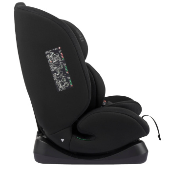 Автокресло Indigo DIESEL, I-SIZE, 0+1+2+3 (40-150 см) 