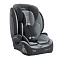 Автокресла
