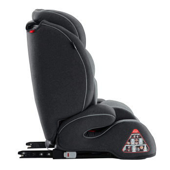 Автокресло Indigo WINNER ISOFIX 1+2+3 (9-36 кг) черный