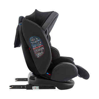 Автокресло Indigo MAX-X Isofix 0+1+2+3 (0-36 кг) черный